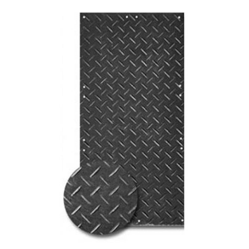 Protective Rubber Mat Constructions